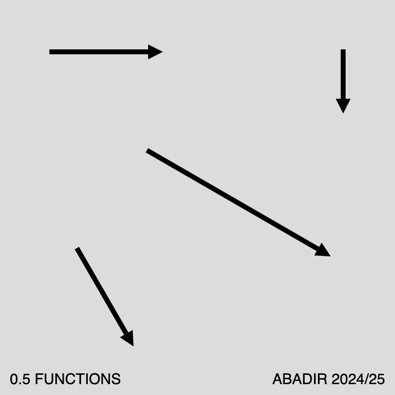Functions