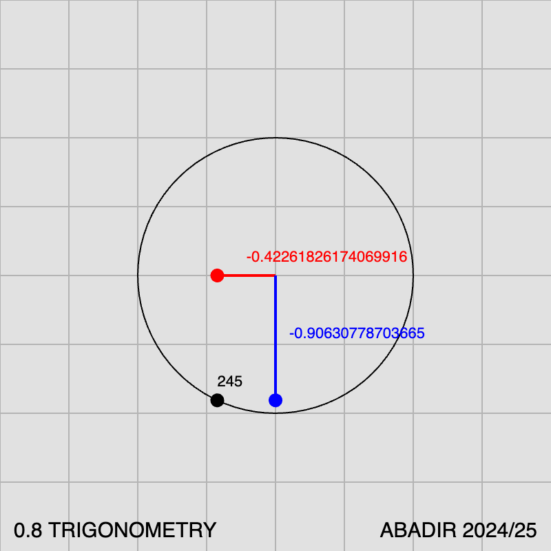 Trigonometry