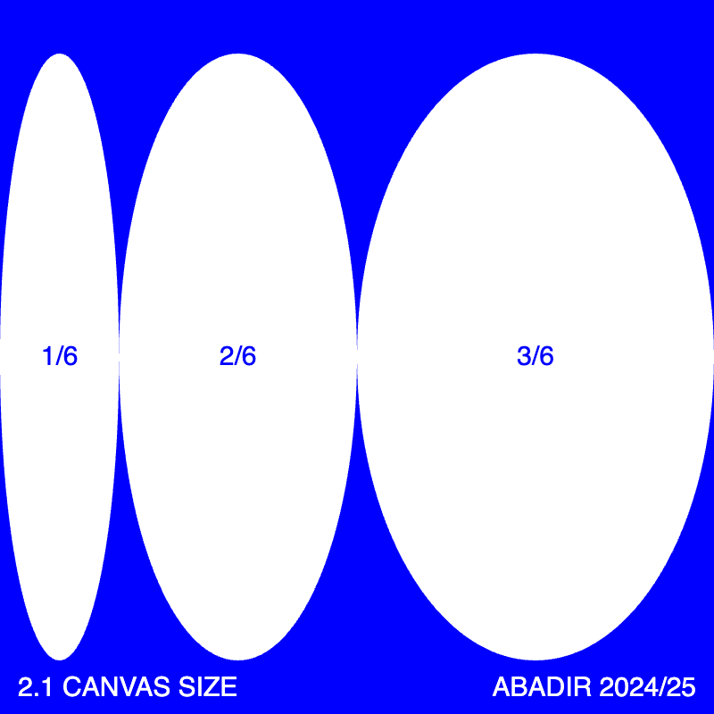 Canvas size