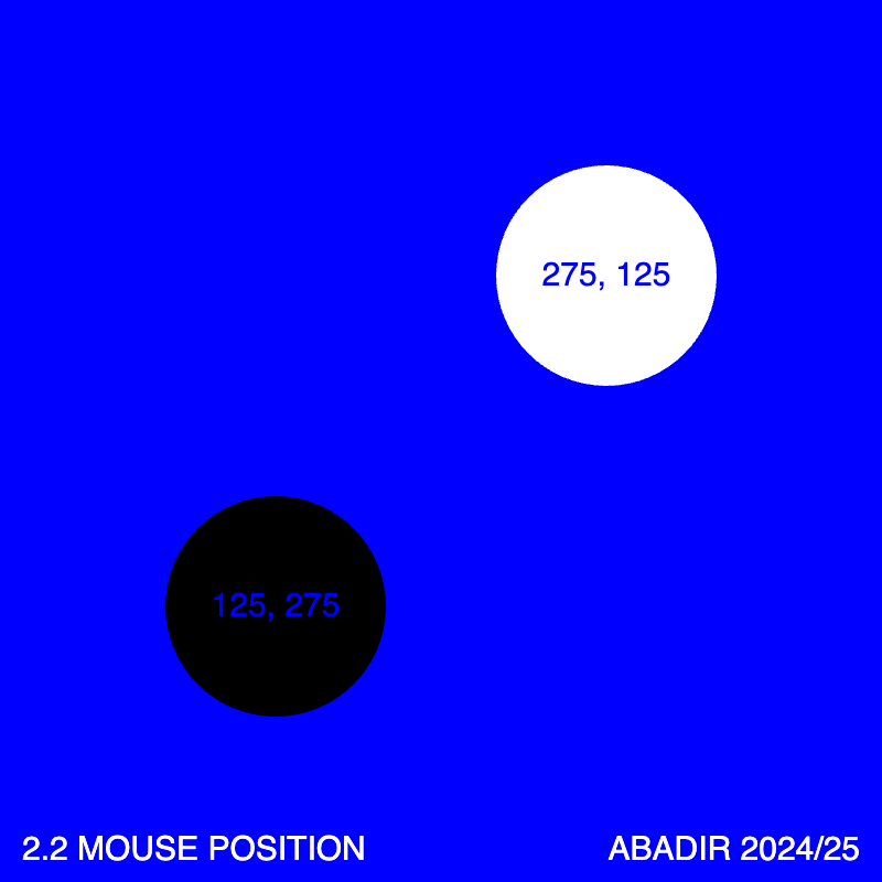 Mouse position